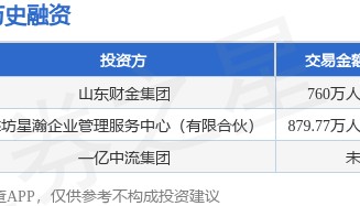 云集数科公布定向增发融资，融资额760万人民币，投资方为山东财金集团