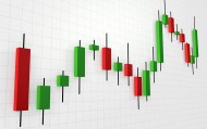 K线图不会看?一文搞定14种核心K线形态!从买入信号到避坑指南