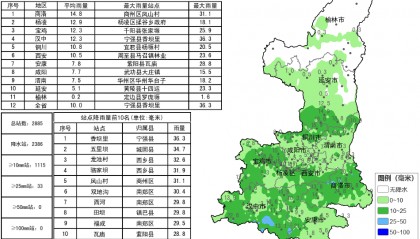 陕西多地下雪！局地降温超14℃，西安雨停时间→