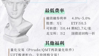 不会编程也能使用量化交易软件吗？