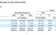 加密货币交易所Bullish携2.4万枚比特币冲击IPO,合规之路引关注