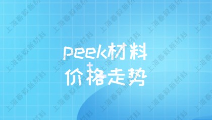 peek材料价格走势