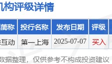 博雅互动(00434.HK)近期斥资约2.19亿港元购买总计约245枚比特币