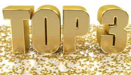 BTC比特币海外交易平台有哪些?