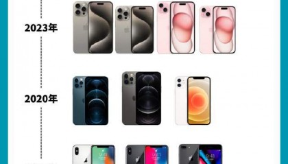 iPhone 17 几个版本?分别多少钱?折合多少枚比特币|最新权威汇总