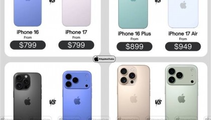 iPhone 17系列价格曝光 标准版维持 Pro系列涨50美金