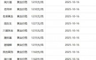 今日金价(10月16日)今日黄金价格多少钱一克,金价最新行情!