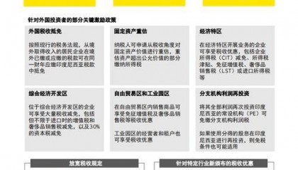 东盟交易所官网:投资者必知的交易平台