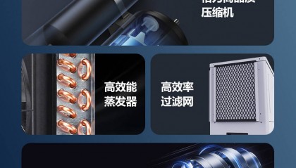 商用厨房空调哪个性价比最高?真实市场价格盘点