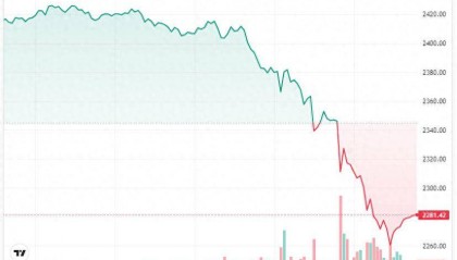 FUD笼罩,以太坊深陷危机?ETH对BTC价格跌至三年低点!