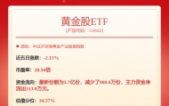 XD西部矿获得实用新型专利授权：“一种磁选机入料端矿浆给矿装置”