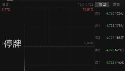 白银基金，一字跌停！