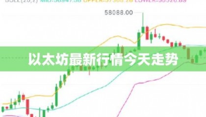 以太坊最新行情今天走势