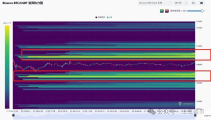 深夜,突然爆拉!微策略点燃比特币狂潮!暴涨带动山寨币起飞!狗狗币暴涨! 马斯克一句话团灭$AP、$TAP、$AMP!
