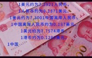 人民币兑换美元汇率多少？4月14日汇率查询