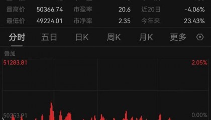 日本，全线暴跌！黑天鹅，突袭！