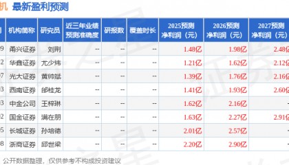 华鑫证券:给予耐普矿机买入评级