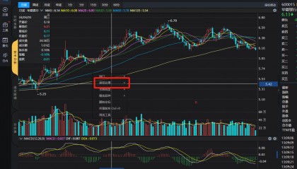 量化交易软件哪个好用？ptrade量化的除复权和多周期