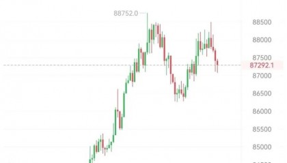 惊天暴动！比特币午夜狂飙8万8后闪崩 以太坊却在偷偷酝酿大行情？