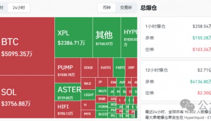9月29今日币圈：比特币、以太坊、山寨币行情分析及操作建议！