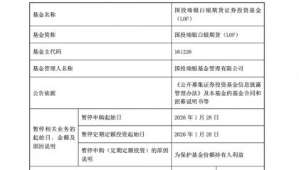 白银基金，将暂停申购！