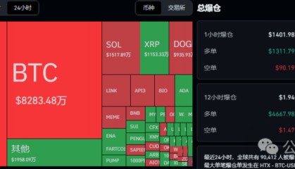 全线暴涨！比特币、以太坊强势反弹，抄底赚翻了！OKB暴涨超越SOL！YZY飙涨，还能追？山寨季重启？