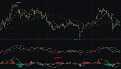 币圈丽盈:6.15比特币生死一线,是否能“逆转乾坤”?以太坊连续受挫,未来走势“令人胆寒”!最新行情分析