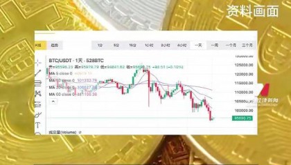 比特币，突发！特朗普家族财富大幅缩水，哈佛大学捐赠基金加注？