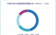 拥抱AI，火山引擎助力国内手机厂商抓住 “新红利”