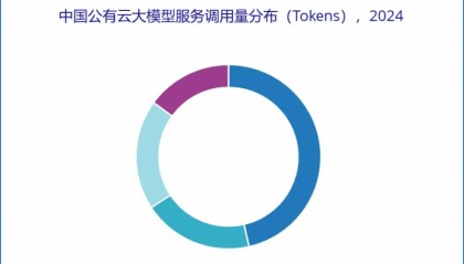 拥抱AI，火山引擎助力国内手机厂商抓住 “新红利”