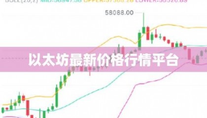 以太坊最新价格行情平台