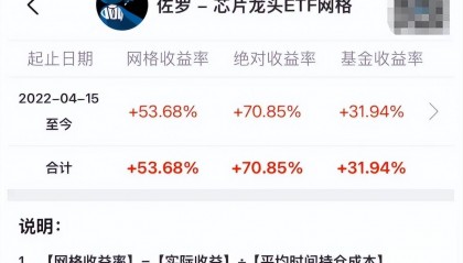 博弈行情空间！今天量化工具有新品种上了