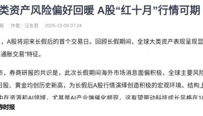 机构早已布局，散户还在看新闻
