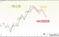 血洗！比特币瀑布崩盘!Sol暴跌26%、PEPE腰斩！Sui升级山寨救星？Alpha太卷了来挖矿吧！BTE躺赚10倍，你上车没？
