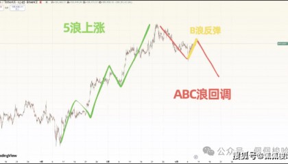 血洗!比特币瀑布崩盘!Sol暴跌26%、PEPE腰斩!Sui升级山寨救星?Alpha太卷了来挖矿吧!BTE躺赚10倍,你上车没?