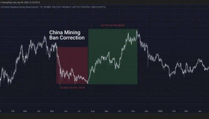 美国替代中国成为全球最大的比特币挖矿中心!政府大力协助矿工自建电厂?