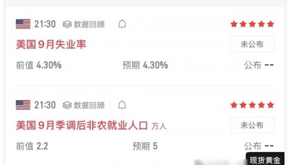 非农来了，黄金会大跌破4000美元吗？