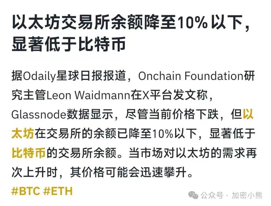 美股小跌，比特币大跌！DOGS上线币安！山寨和MEME春天来了？CZ面临新诉讼！