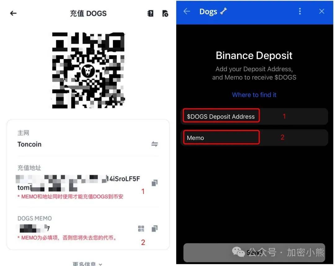 美股小跌，比特币大跌！DOGS上线币安！山寨和MEME春天来了？CZ面临新诉讼！