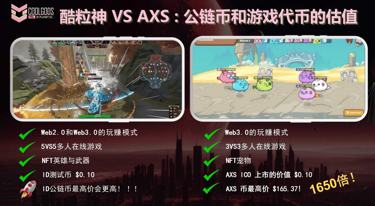ID星球项目介绍,ID星球一条基于WEB3技术为基础的游戏公链