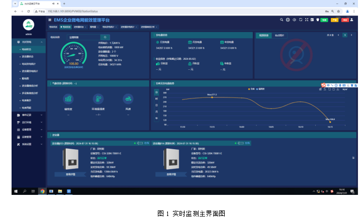 安科瑞分布式光伏监控系统功能介绍