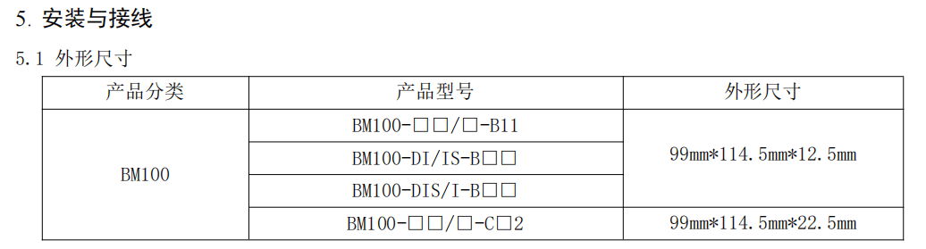 安科瑞BM100隔离式安全栅功能的介绍