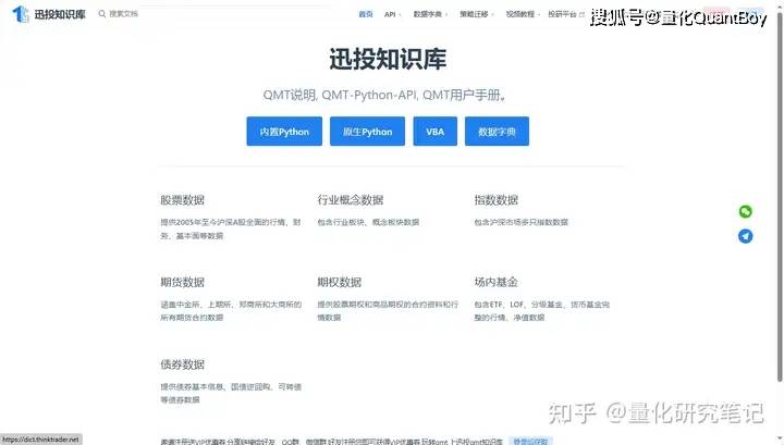 2024年热门免费量化交易软件概览