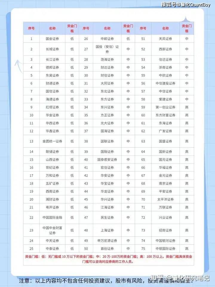 2024年热门免费量化交易软件概览