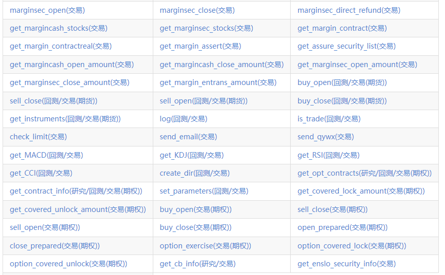哪家券商有量化api接口？不会python编程可以使用量化软件交易吗？