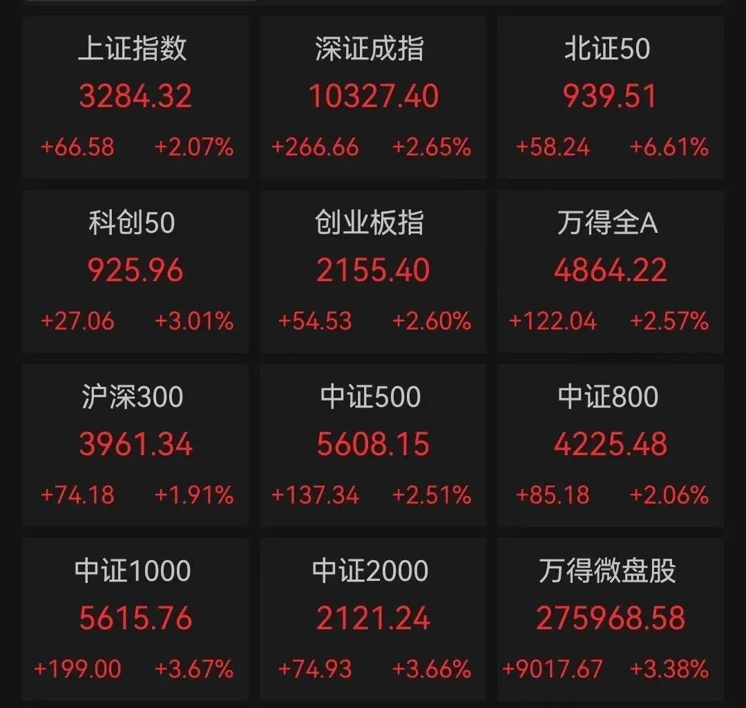 Megabit兆比特交易所哈里斯承诺支持加密货币比特币涨至两周新高