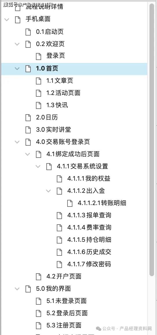 黄金交易APP产品Axure RP原型