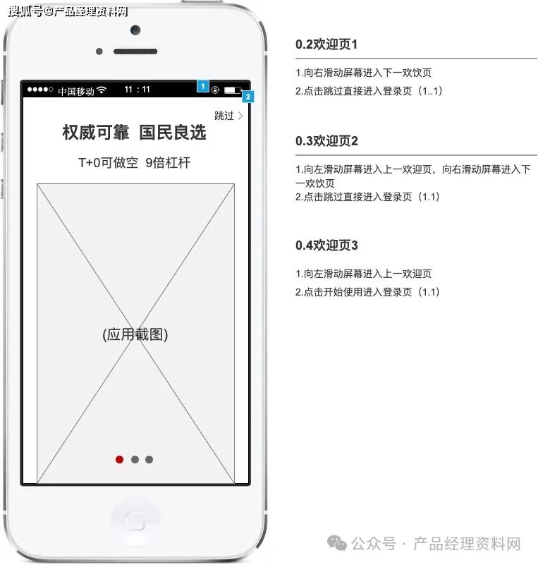 黄金交易APP产品Axure RP原型