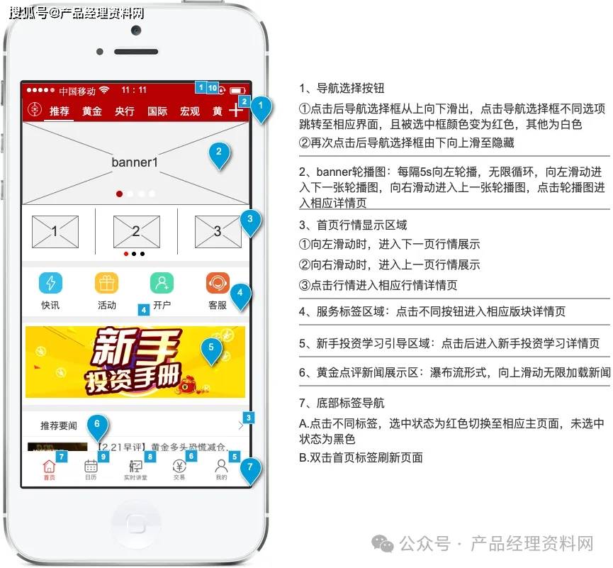 黄金交易APP产品Axure RP原型