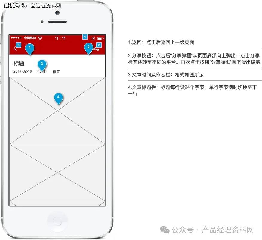 黄金交易APP产品Axure RP原型